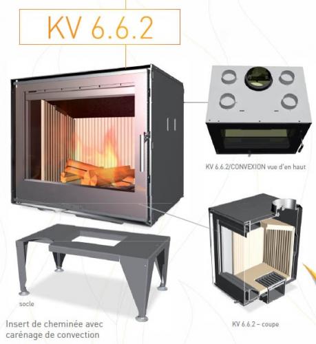 image Cheminée Insert KV 6.6.2 de Romotop